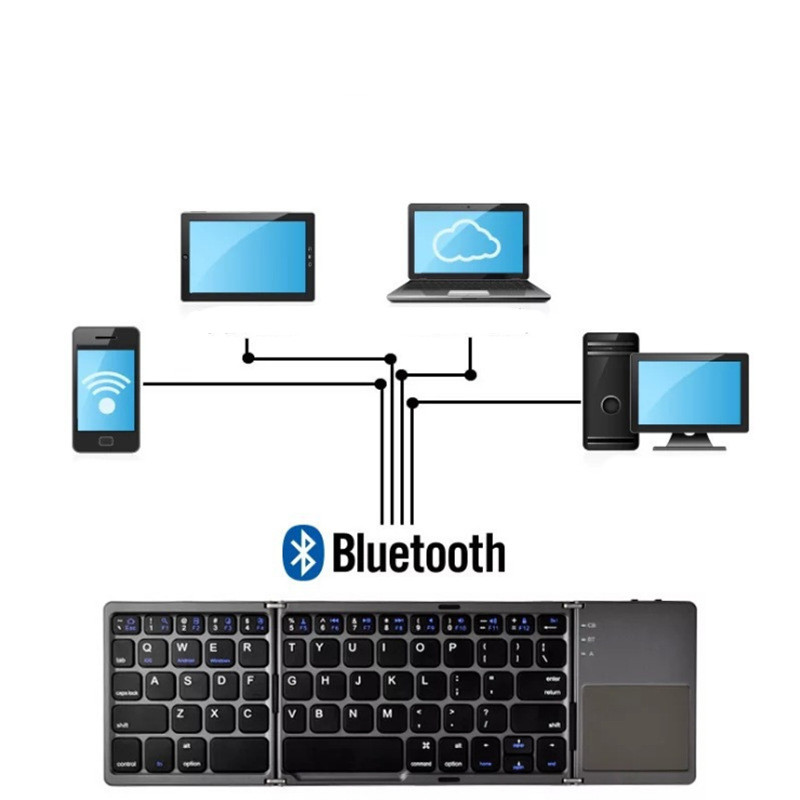 Wireless Foldable Bluetooth Keyboard Multi-Function Button