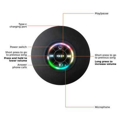 Premium Waterproof Bluetooth Speaker with Suction Cup and LED Lighting, 360° Surround Sound | Wireless Shower Speaker Perfect for Bathing, Beach, and Camping | Integrated Microphone and Bluetooth 5.4 | Ideal Gift for All Ages (Black)